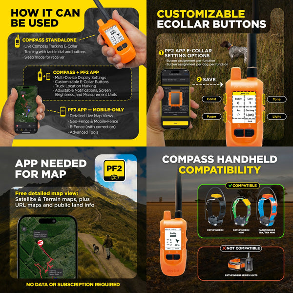 Dogtra Compass Handheld GPS Connector