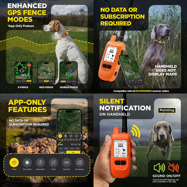 Dogtra Compass Handheld GPS Connector