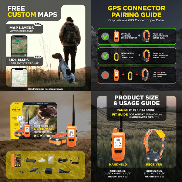 Dogtra Pathfinder 2 Mini Compass System