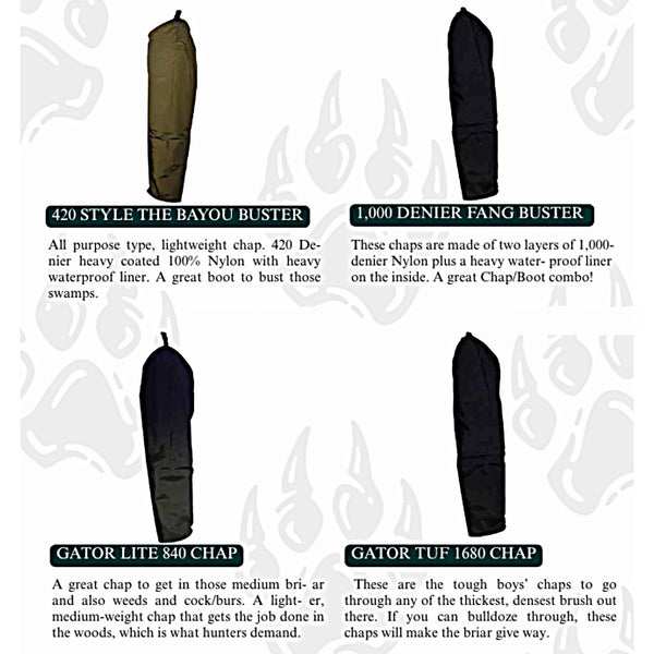 Lacrosse Alpha Lite II Boots with Wildcat Chaps